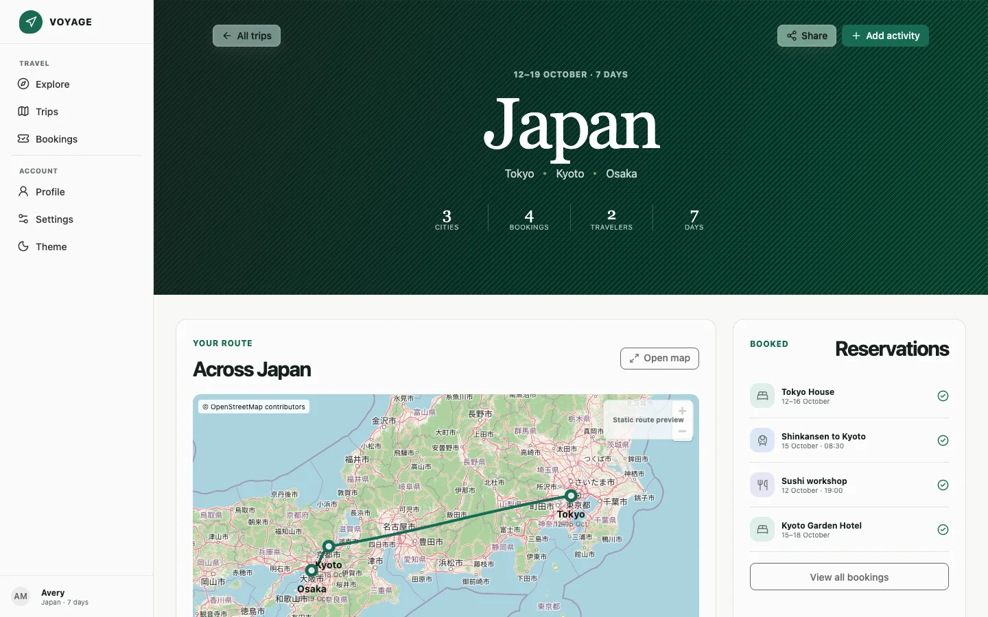 Voyage Japan itinerary with route map, reservations, dates, and trip statistics